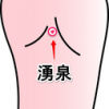 糖尿病と鍼灸治療