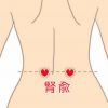 足の浮腫みに腰のツボ